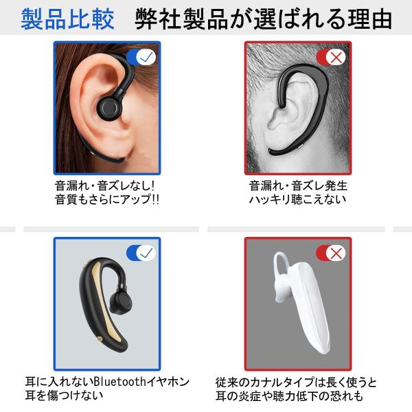 イヤホン Bluetooth ワイヤレスイヤホン ブルートゥースイヤホン Iphone 高音質 スポーツ 防水 片耳 外れにくい 耳掛け型 ヘッドセット 最高音質 Buyee Buyee Japanese Proxy Service Buy From Japan Bot Online