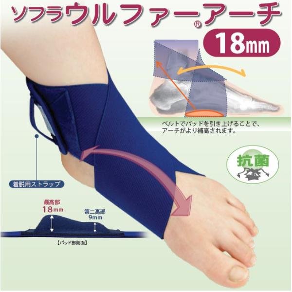 H4 2 竹虎 ソフラウルファーアーチ ベージュ 18mm Lサイズ 8cm 60cm 整形外科 T002 037674 医療 介護 健康用品専門店吉縁 通販 Yahoo ショッピング