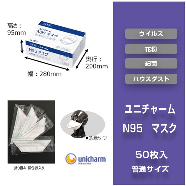 安心 安全の日本製 ユニチャーム N95マスク ふつうサイズ 1箱50枚 品番 Snf M01 規格 Tc 84 9252 Astm規格 レベル1 W004 N95 医療 介護 健康用品専門店吉縁 通販 Yahoo ショッピング