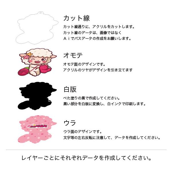 アクリル印刷 詰め放題 定額4000円 サイズ 3mm透明アクリル内に詰め放題 切り放題 お好きなデザインで印刷できます アクキーづくりに Oem0001 エンジェルプリント 通販 Yahoo ショッピング