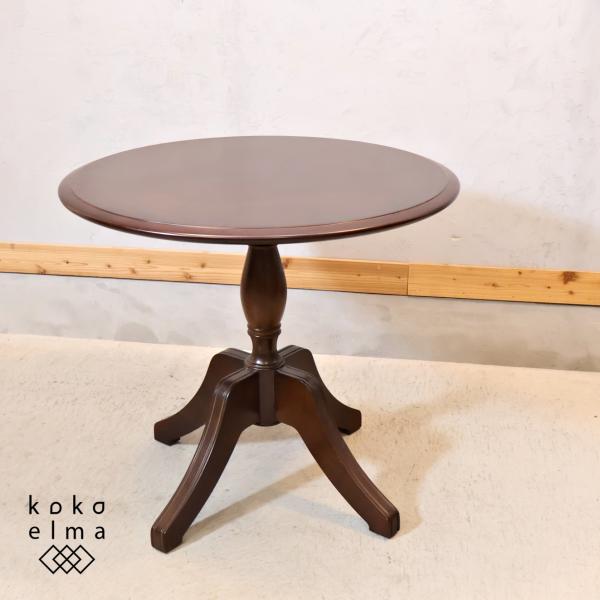 kokoelma_fd322