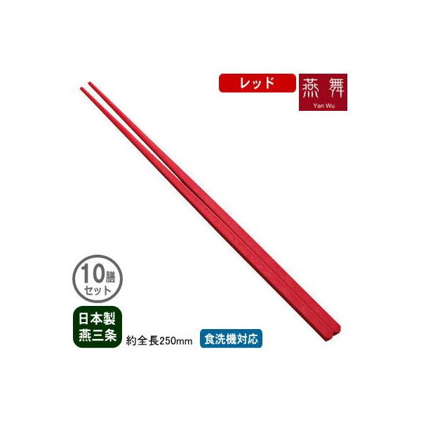  Ɩp { SPS ׂ~ߕt 10VZbg bh V O ƒp Ɩp ͂  lp ׂȂ Ȃ