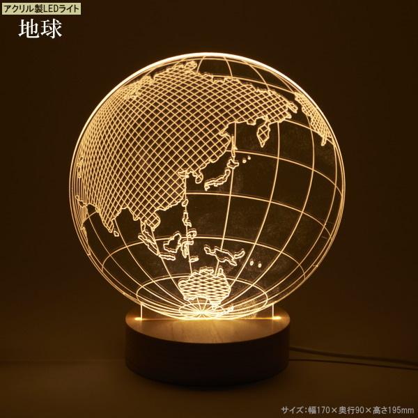 ANLEDCg n d USB  Cg ԐڏƖ USBp   ̏  LEDCg u^ CeACg [Cg [v