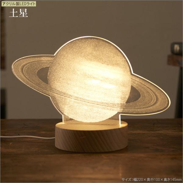 ANLEDCg y d USB  Cg ԐڏƖ USBp   LEDCg u^ CeACg [Cg f F IuWF Ɩ