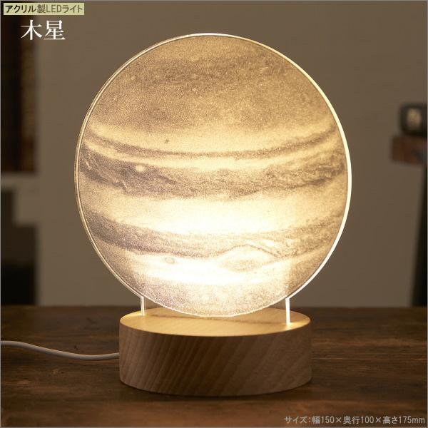 ANLEDCg ؐ d USB  Cg ԐڏƖ USBp   LEDCg u^ CeACg [Cg f F IuWF Ɩ