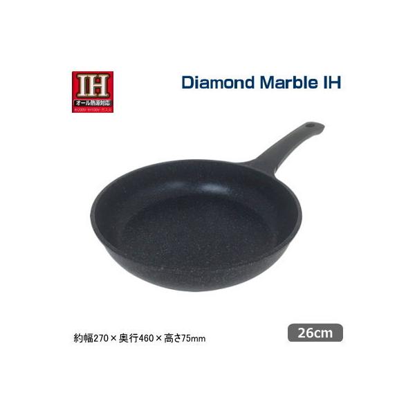 IHΉ yʃ_Ch}[uLXgV[Y uߓ 28cm I[MΉ Ɩp ƒp IH100VΉ IH200VΉ