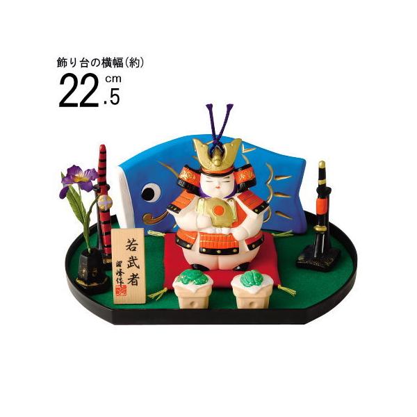 5l` Ґl` { ᕐ o  Zbg  Y q叫 ̂ڂ  RpNg 킢 [߂̐ߋ