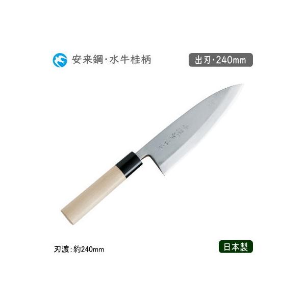 on 240mm { Ɩp I_c a j on 240mm |   a Elp ~[ i db