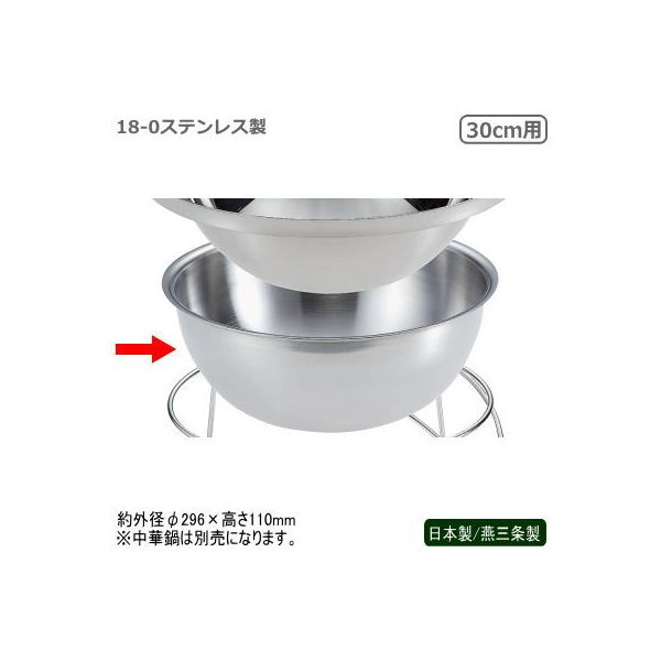 湯煎鍋の人気商品・通販・価格比較 - 価格.com