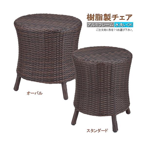 ֎q `FA O  ^PPXc[1 I X^_[h I[o   _ y Ɩp JtF K[f`FA 1lp