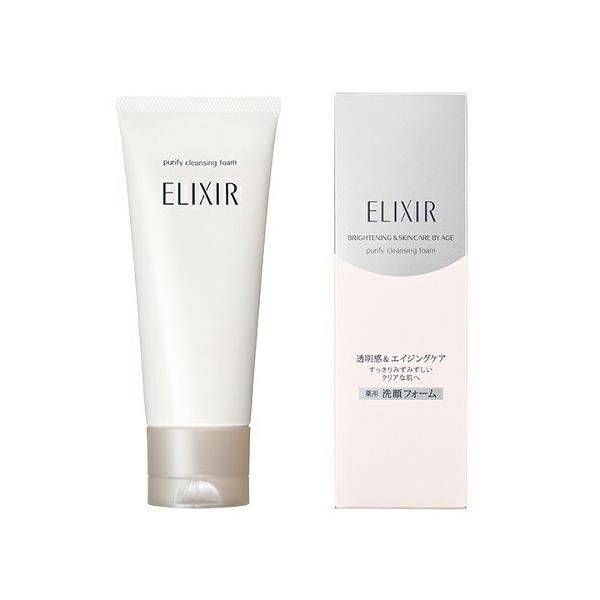 @GNV[ zCg@NWOtH[@y145gz()