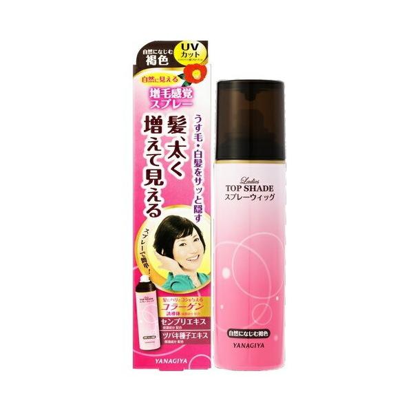 fB[X@gbvVF[h@Xv[EBbORɂȂފFmyPOOzi{Xj