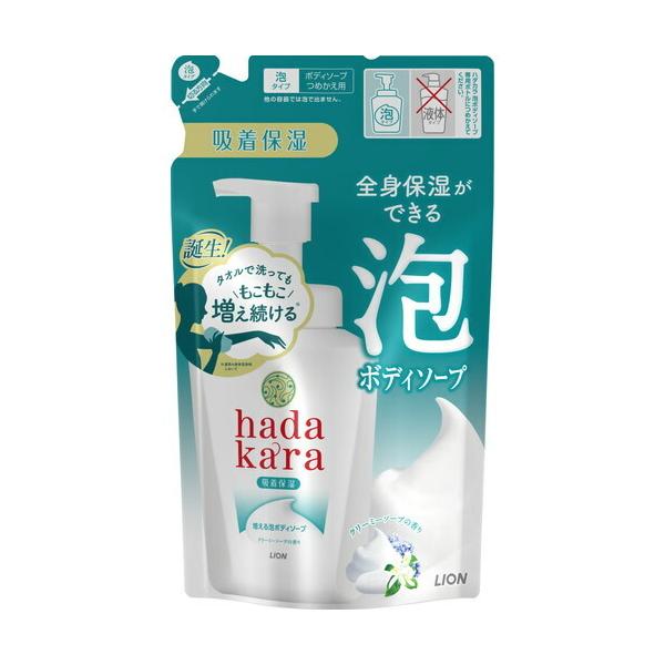 n_J@{fB\[vAŏoĂĂ^Cv\[v@l