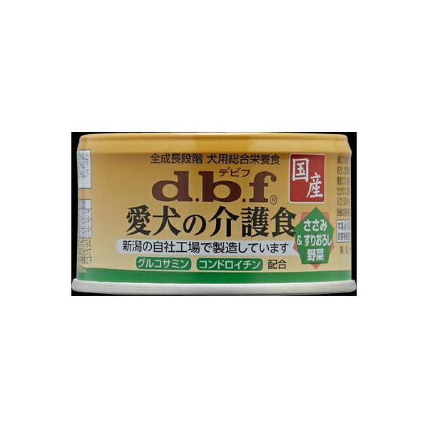 介護食 犬用品の人気商品 通販 価格比較 価格 Com