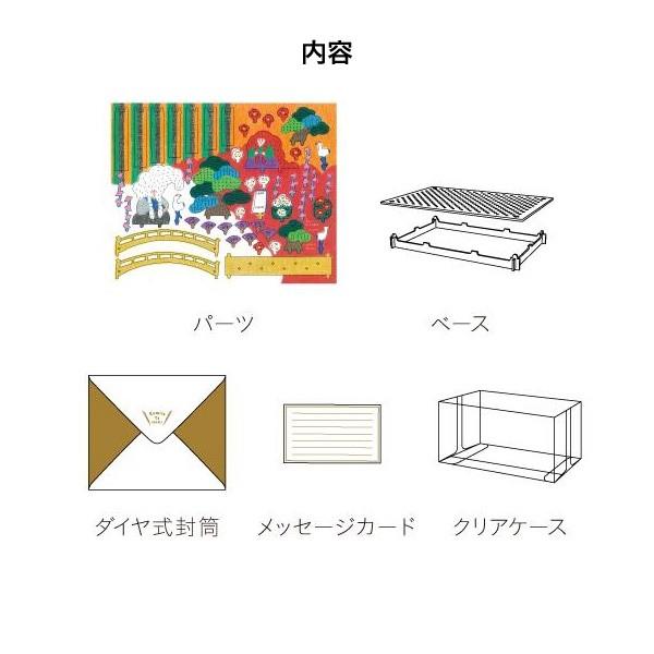 コン グラッ チュ レーション 意味 スーパーのグロッサリー部門って Q A相談室 バイトル