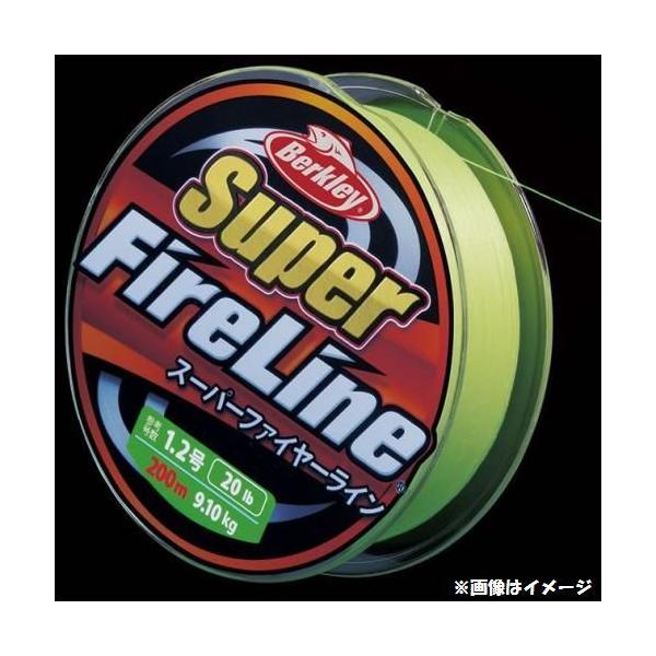 y[։zBerkley(o[NC)@X[p[t@C[C@0.5-0.8(20lb)@150m@O[