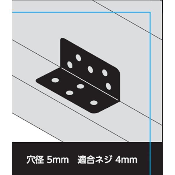 Q×S@k^@Q×WO×RV×RV