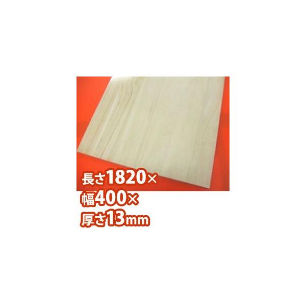 R@ˏWށ@ijPWQO×PR×SOO