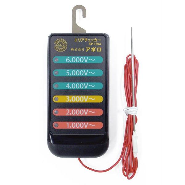 Aj}A[XdCp@kdc\d@jo|PRO`