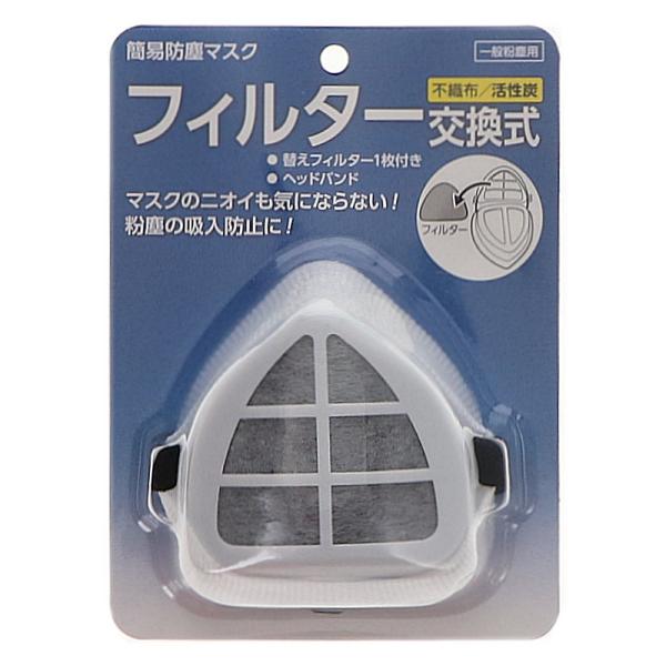 マスクのニオイも気にならない！粉塵の吸入防止に！