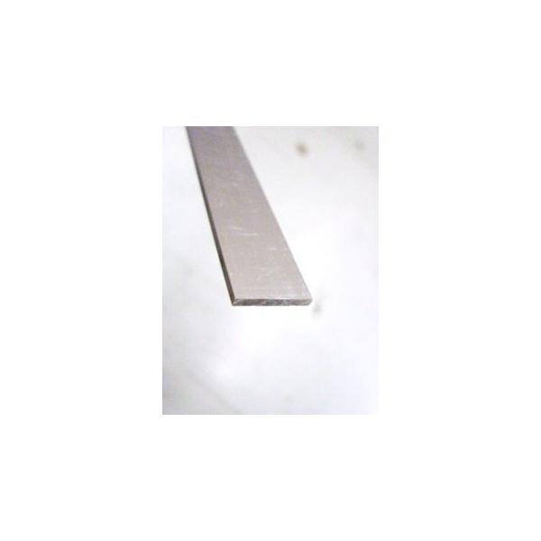 [@A~@`o@QwPT@POOOll@mnDSWQ 10Zbg