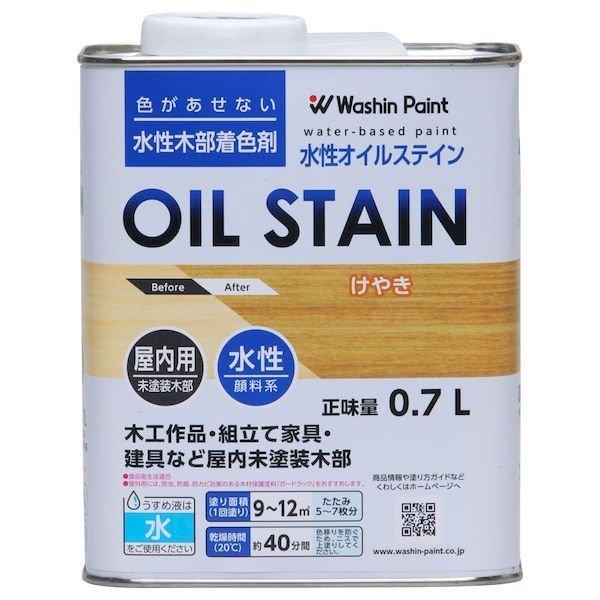 aMyCg@ICXeC@₫@ODVk