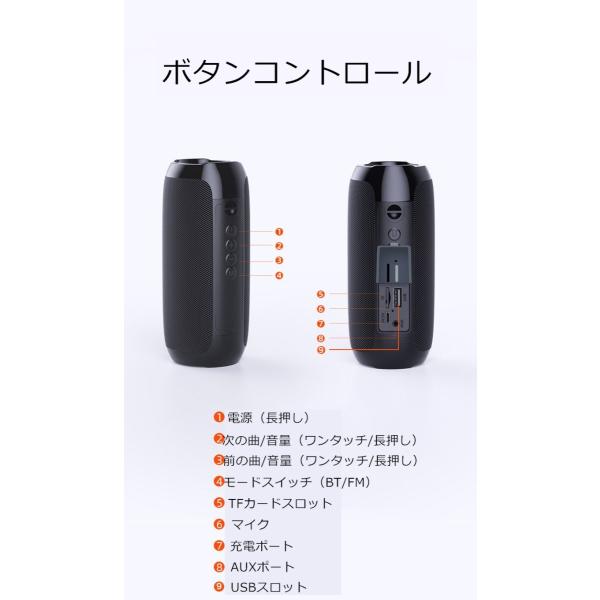 訳アリセール!】スピーカー Bluetooth ポータブルスピーカー 訳アリセール!】スピーカー Bluetooth ポータブルスピーカー