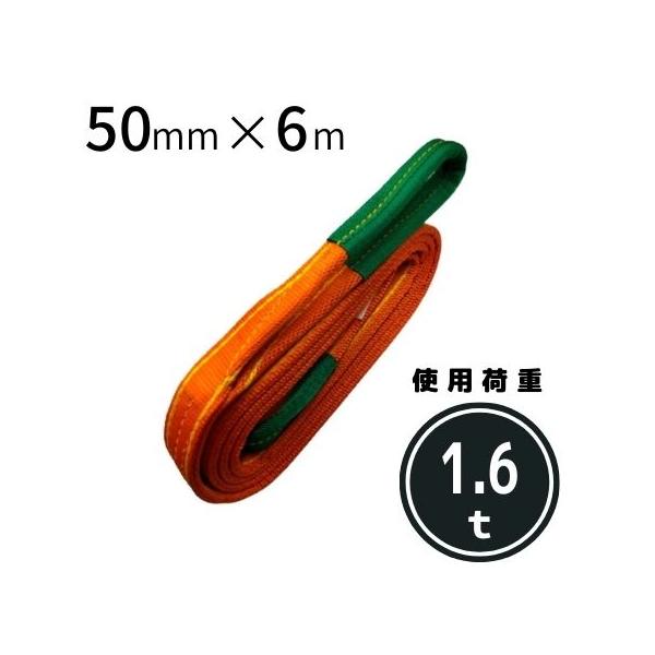 コンドーテック パワースリング KP-1 50mmX6m : コンドーテック Yahoo