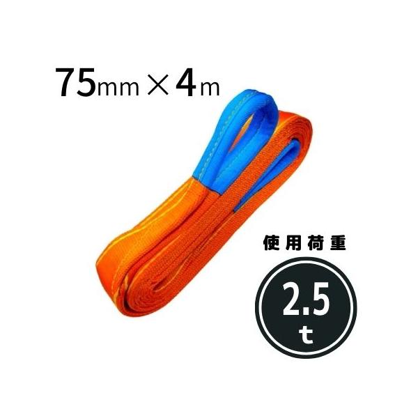 コンドーテック パワースリング KP-1 75mmX4m 送料無料