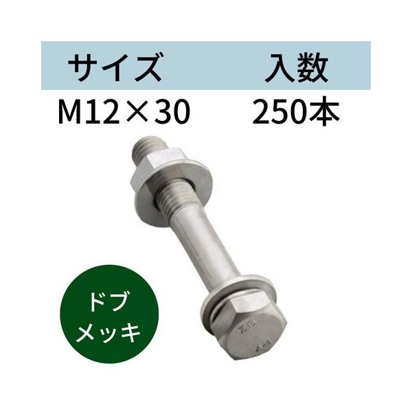 コンドー胴縁ボルト ドブメッキ M12X30 入数：250 送料無料 コンドーテック