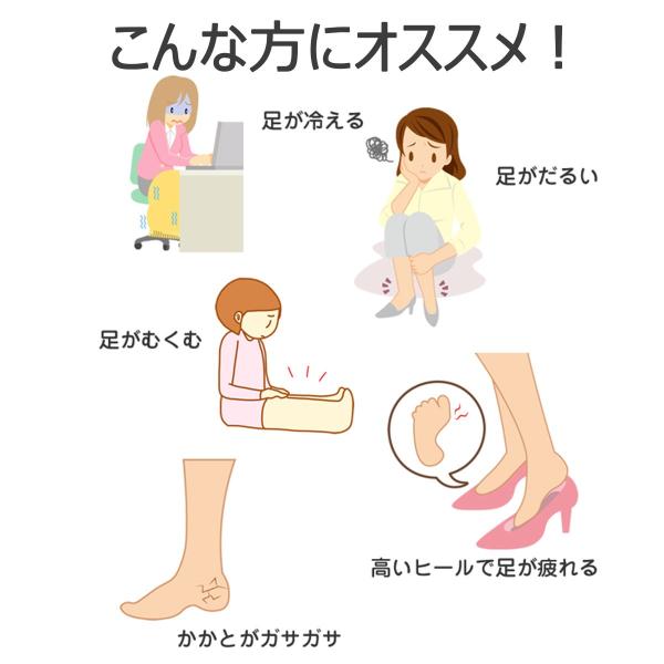 足指パッド フットケア サポーター むくみ 冷え性 だるい 疲労 疲れ かかと ガサガサ 踵 運動 ストレッチ 両足セット Le0384 紺kon家 通販 Yahoo ショッピング