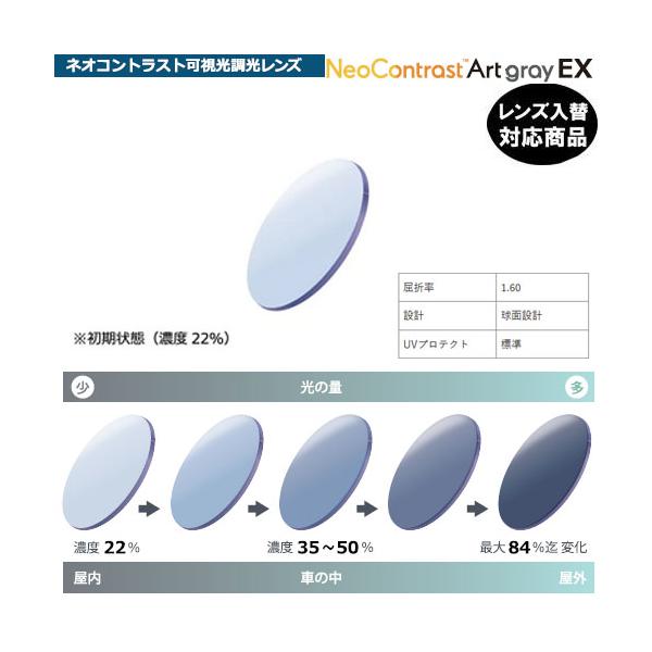 メーカー：イトーレンズレンズ：ネオコントラスト160 アートグレーEX設計：球面コート：CSコート（撥水コート）屈折率  1.60設計  球面設計　　UVプロテクト  標準光（可視光線）の量に合わせてレンズの色（濃度）が変化します。屋内や夜...
