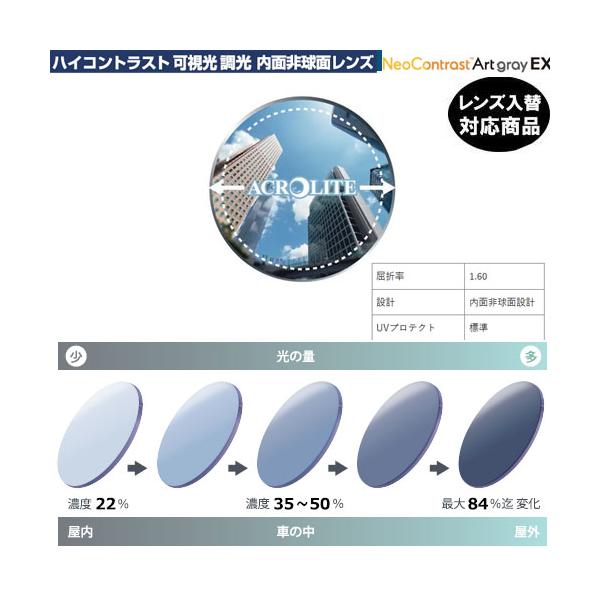 メーカー：イトーレンズレンズ：アクロライト160ネオコントラストアートグレーEX設計： 内面非球面設計コート：CSコート（撥水コート）屈折率  1.60　UVプロテクト  標準光（可視光線）の量に合わせてレンズの色（濃度）が変化します。屋内...