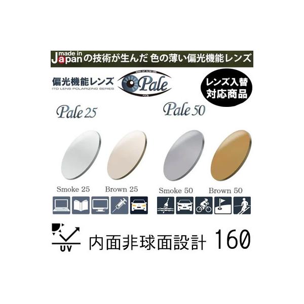 ■メーカー：ITOレンズ■レンズ名：偏光機能レンズ アクロライト ペイル ■レンズカラー：スモーク　ブラウン■屈折率：１．6０ ■設計：内面非球面設計■標準コート：撥水ハードマルチコート■ＵＶカット標準装備メイド・イン・ジャパンの技術が生ん...