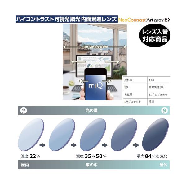 メーカー：イトーレンズレンズ名：FF-iQ60(バランス型)/FFitec60（ワイド型））屈折率：1.60設計：内面累進設計累進帯：11ｍｍ・13ｍｍ・15ｍｍコート：標準CSコート（撥水+ハードマルチコート）UVカット：標準仕様各種、お...