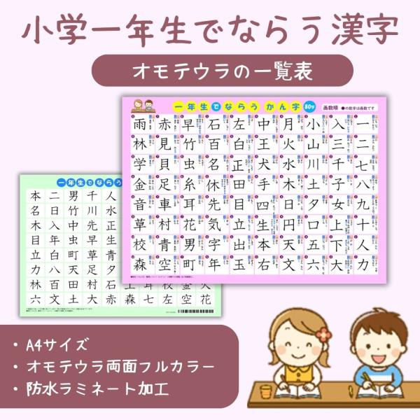 [Release date: November 12, 2025]小学校一年生で習う漢字80字をまとめたA4一覧表です・オモテ面は画数順で学習しやすい構成・ウラ面は音読みのあいうえお順で力試しにも使える・大きな字で見やすく家庭学習向き・A4...