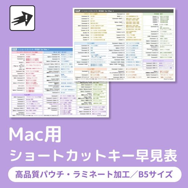 Macの作業を一気にスピードアップできるショートカットキー早見表です♪【今、売れてます！】覚えたつもりがすぐに忘れて、何回も検索するムダがなくなります！在宅ワーク、WEBデザイナー、動画クリエイターの方などに大好評をいただいております！【セ...