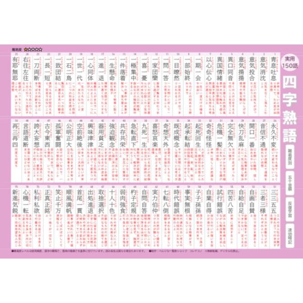 すみれ【4年上理科1-9回 国語四字熟語】 すみれ様専用【4年上理科1-9回 国語四字熟語】