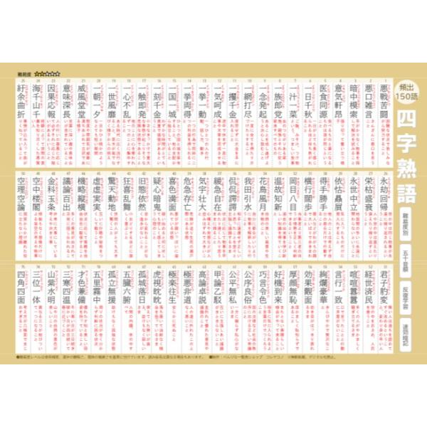 ちょうちょ　【5下 理社16~18回、国語 四字熟語】 ちょうちょ 【5下 理社16~18回、国語 四字熟語】 ちょうちょ様