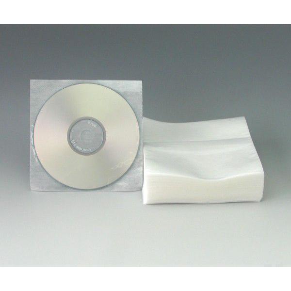 OPPsDzP[X ~ 500 CDP[X fBXNp