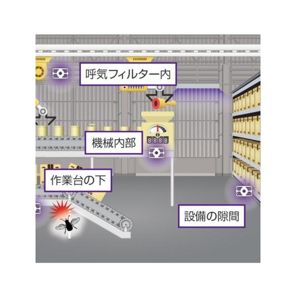 ルーチ Lmt A A 捕虫器 虫とらセット Buyee Buyee Japanese Proxy Service Buy From Japan Bot Online