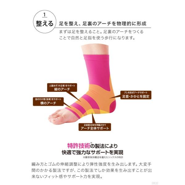 足裏アーチ サポーター 偏平足 土踏まず 足首サポーター 浮き指 足裏コンシェルジュ フットフィルフィー 2枚入 1足分 Buyee Buyee Japanese Proxy Service Buy From Japan Bot Online