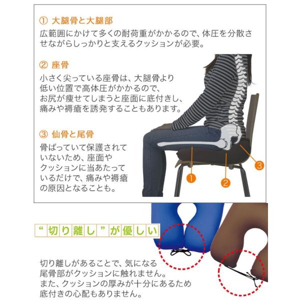 Mogu ビーズクッション 腰痛 尾てい骨 クッション 介護用品 腰痛対策 肉厚 座骨 仙骨 尾骨 モグ 尾骨を浮かすシートクッション カバー付き Dejapan เสนอราคาและซ อญ ป นท ม ค านายหน า 0
