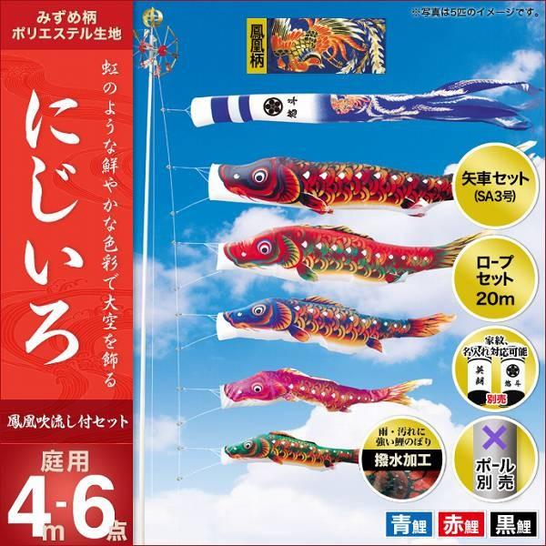 ̂ڂ 뉀p LO  2019NV ɂ 4m 3C6_Zbg