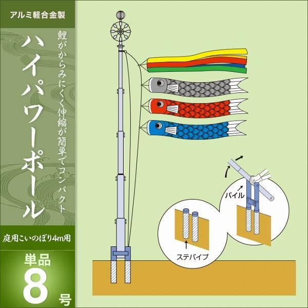 ̂ڂ 뉀p LO  2019NV p[|[8EPi &amp;ls