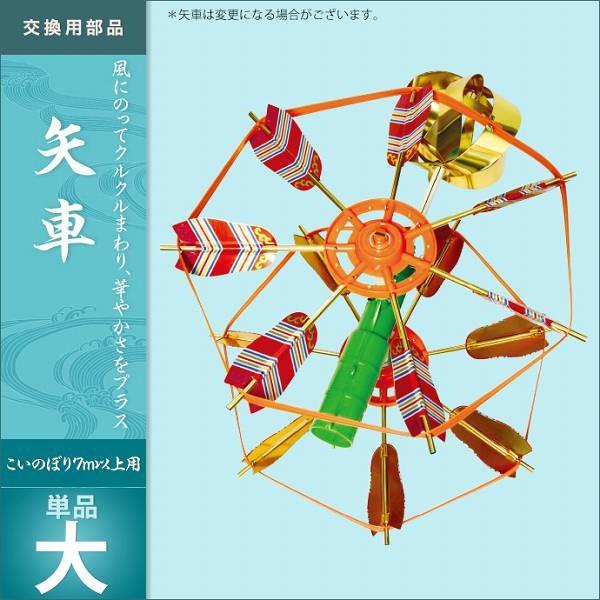 ̂ڂ x_p 뉀p LO  ԁEPi ̂ڂ7mȏp &amp;ls