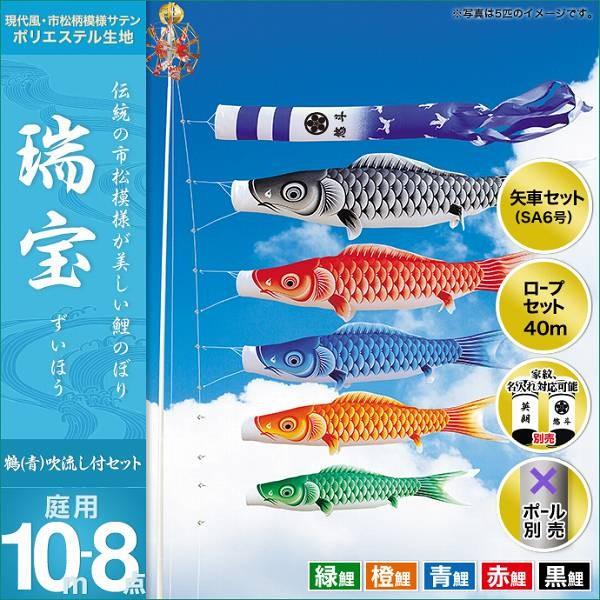 ̂ڂ 뉀p LO  2019NV  10m 5C8_Zbg