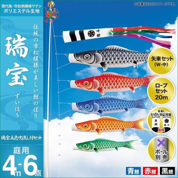 ̂ڂ 뉀p LO  2019NV  4m 3C6_Zbg