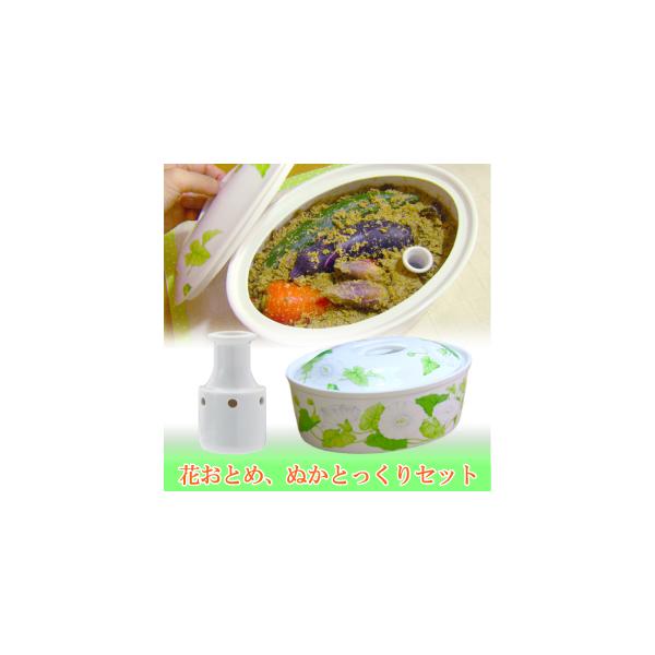   S ȒP RpNgʂƂԂƂ߃Zbg