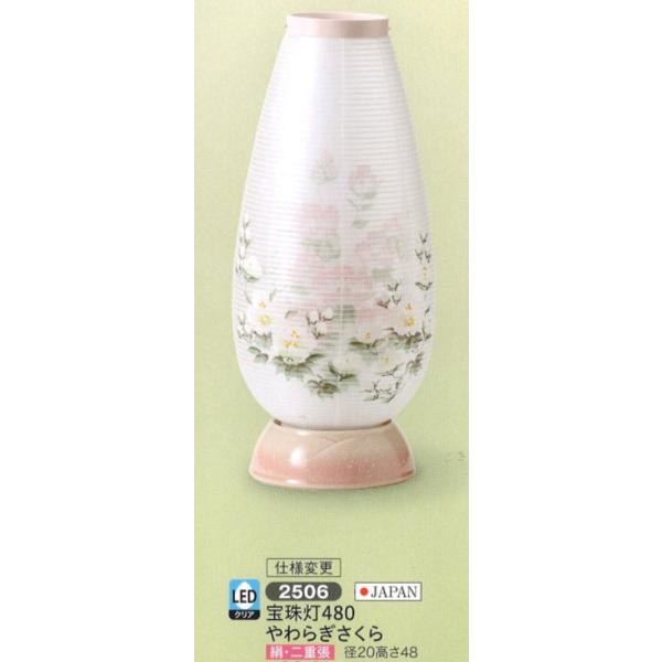 ~ led n 쓔 480 炬 LEDNA _ ~ RpNg ~ ~j